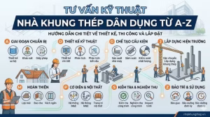 Tư vấn kỹ thuật nhà khung thép dân dụng
